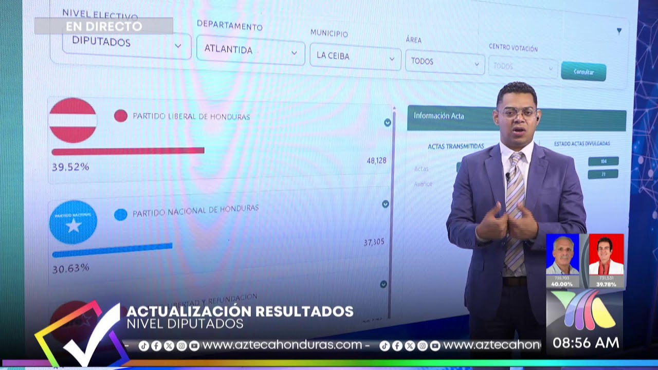 a que hora es la votacion en el congreso