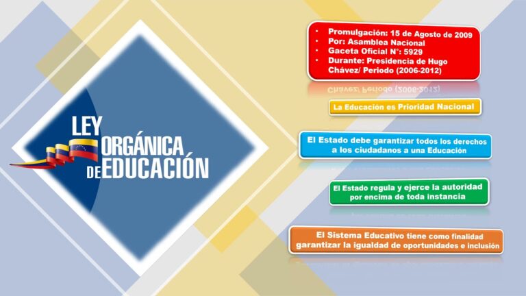 articulo 3 de la ley organica de educacion