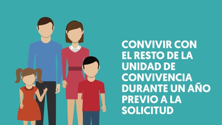 cómo puedo saber si tengo el salario social aprobado