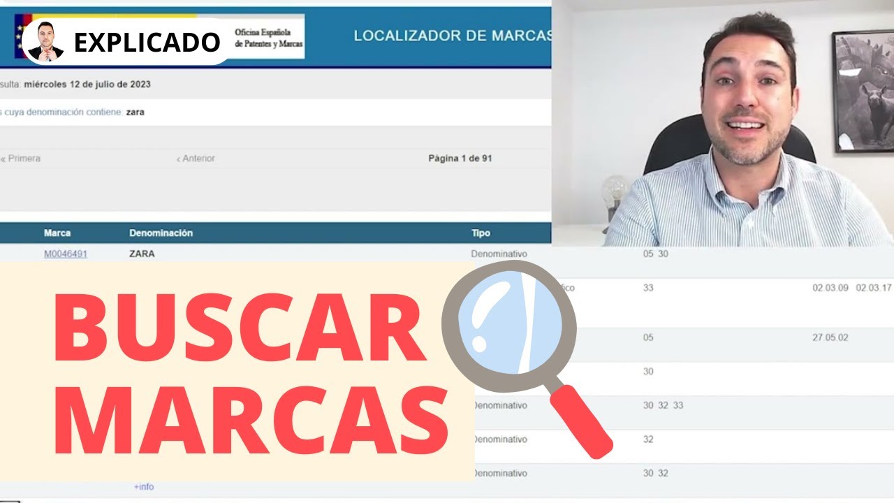 como saber si una marca esta registrada a nivel mundial