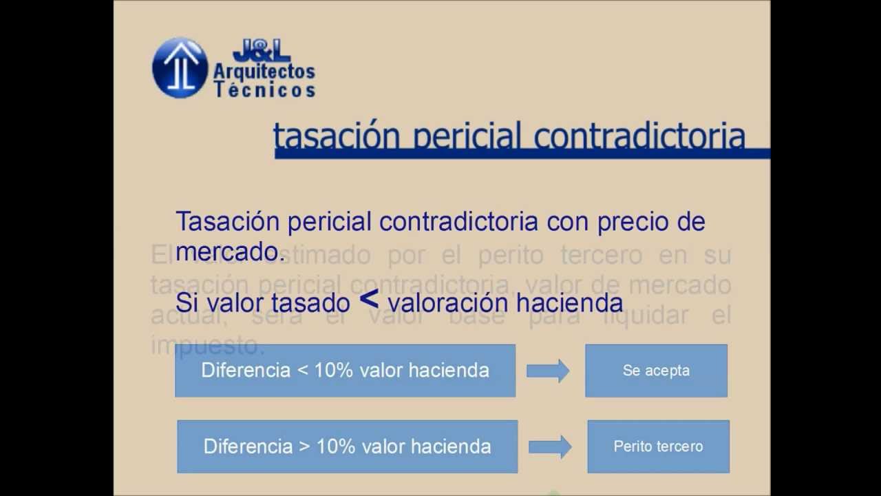 como se calcula el 10 de la tasacion pericial contradictoria