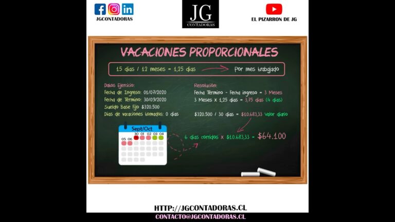 como se pagan las vacaciones proporcionales en un finiquito