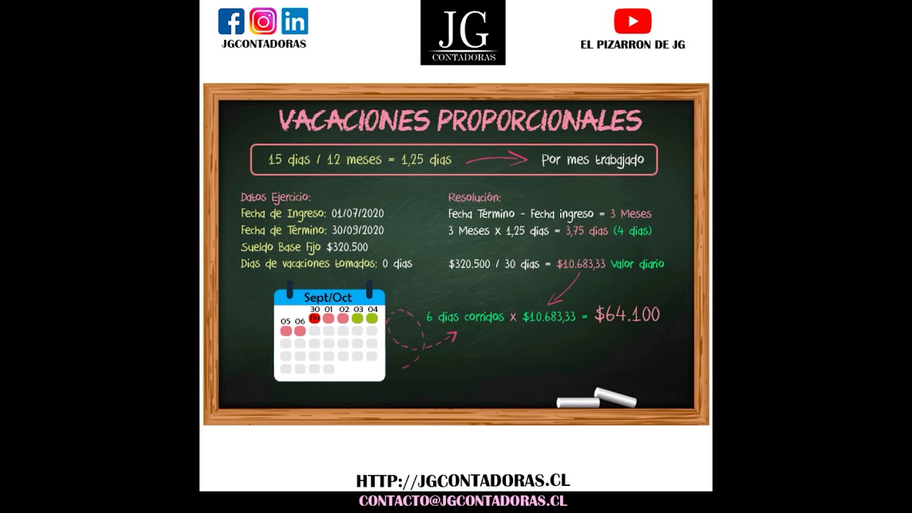 como se pagan las vacaciones proporcionales en un finiquito