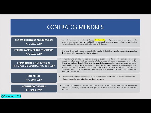 contratos menores en la nueva ley de contratos