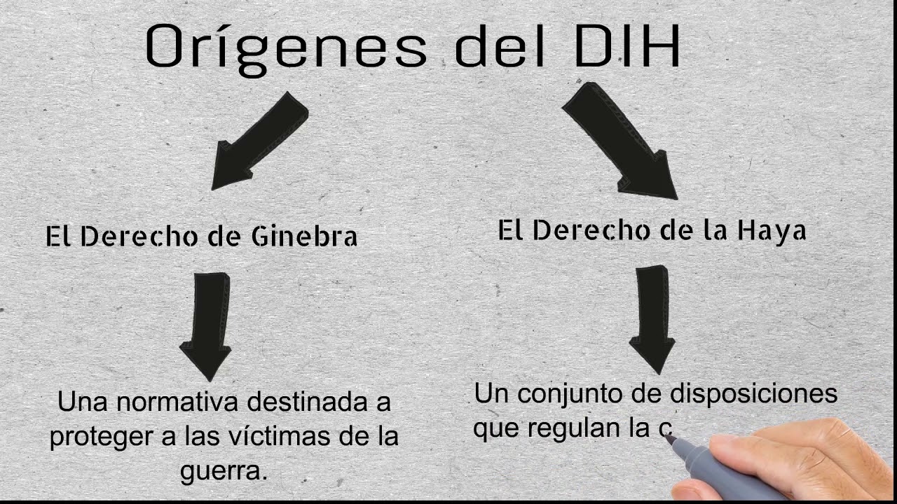 convenio de la haya de 4 de mayo de 1971