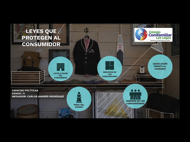 cual es la ley que protege al consumidor