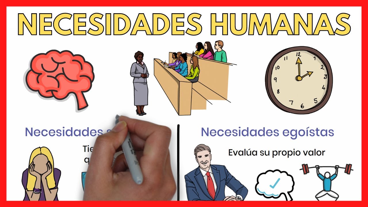 cuales son las necesidades primarias secundarias y terciarias