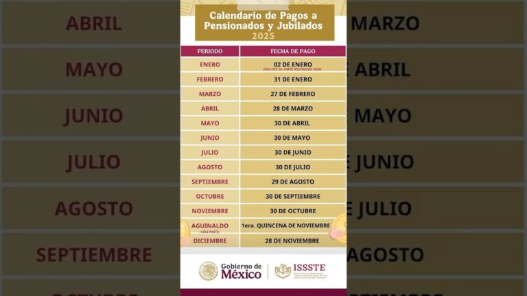 cuando se cobra la pension si es festivo