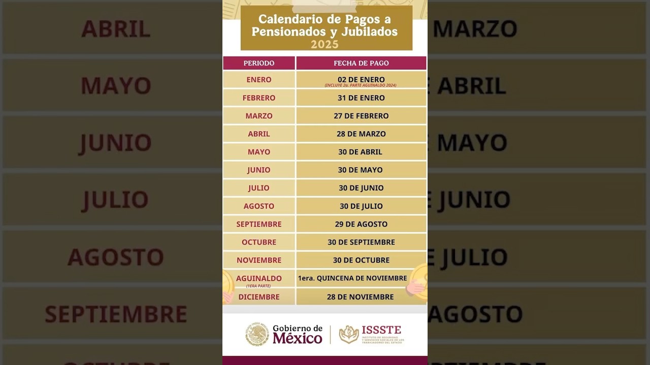 cuando se cobra la pension si es festivo