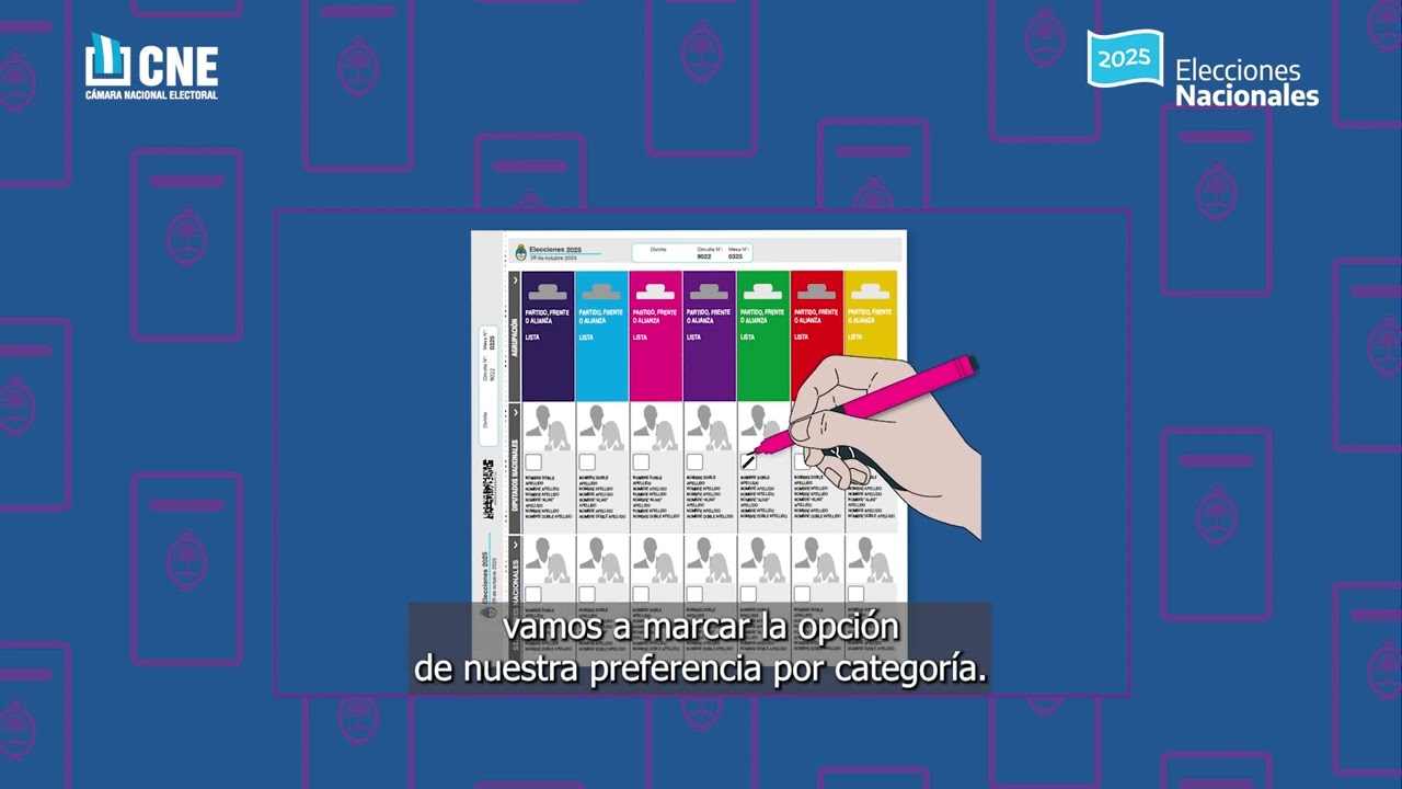 cuantas papeletas hay en las elecciones del 26 de mayo