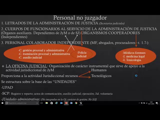 cuerpos de funcionarios al servicio de la administración de justicia