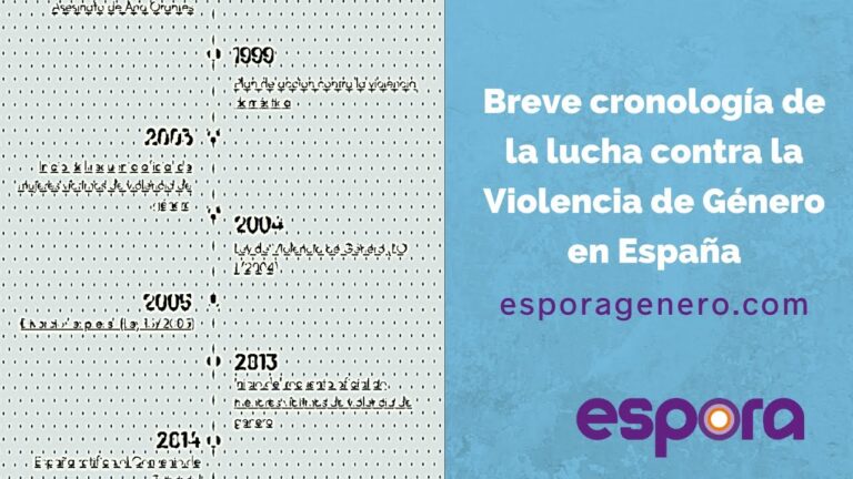 datos sobre la violencia de genero en españa