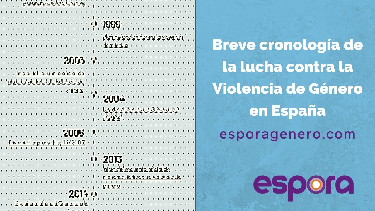 datos sobre la violencia de genero en españa