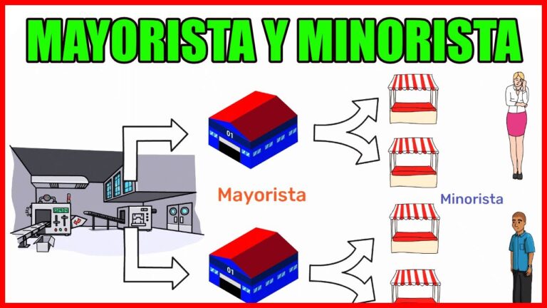 diferencia entre agencia de viajes mayorista y minorista