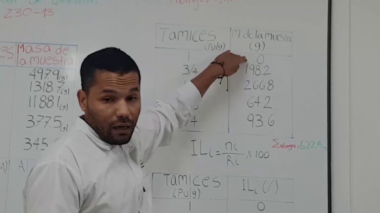 el alargamiento y la estricción son medidas directas de la