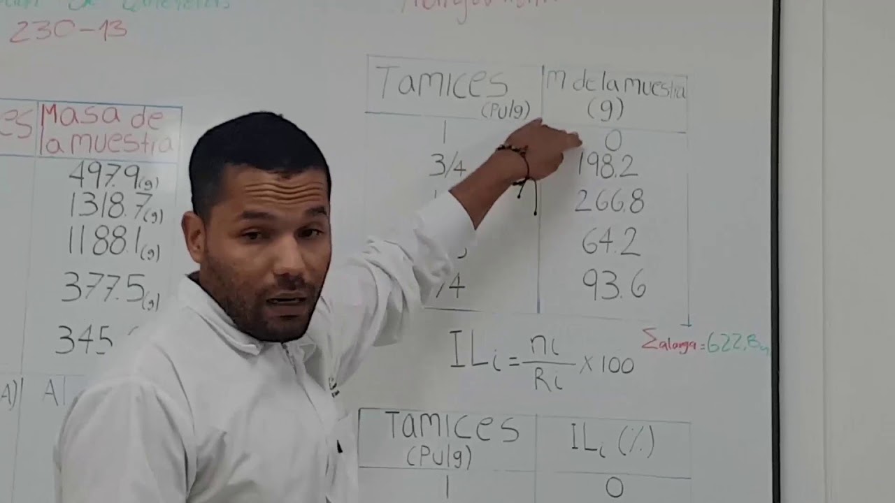 el alargamiento y la estricción son medidas directas de la