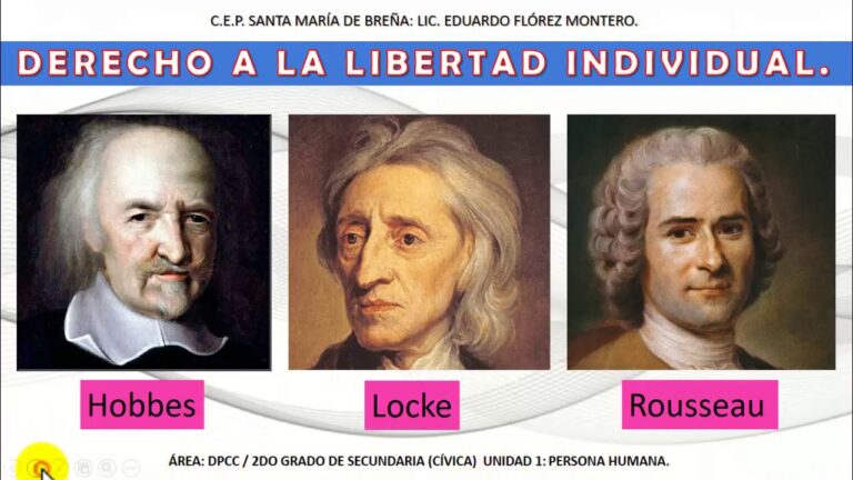 el derecho individual uso correcto de la libertad