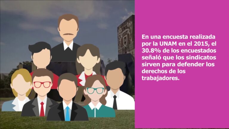 el papel de los sindicatos en la actualidad