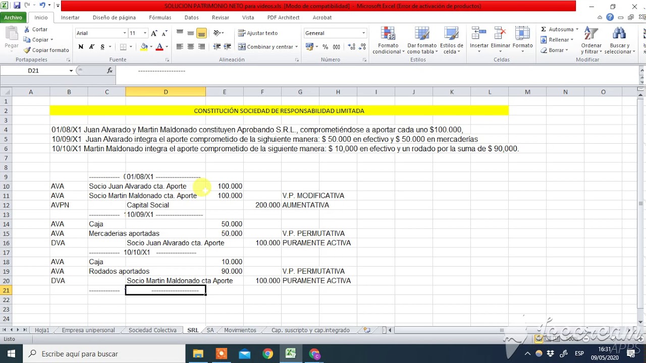 escritura de constitución de la sociedad de responsabilidad limitada