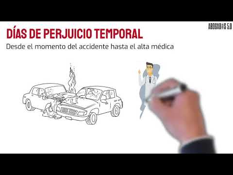 indemnizacion por accidente de trafico dias no impeditivos