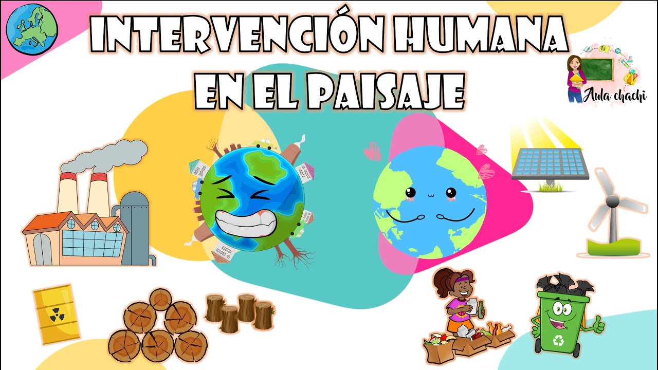 la intervencion del ser humano en el medio ambiente