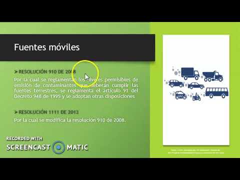 ley de calidad del aire y protección de la atmósfera