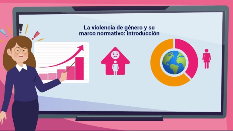 medidas de prevencion de la violencia de genero