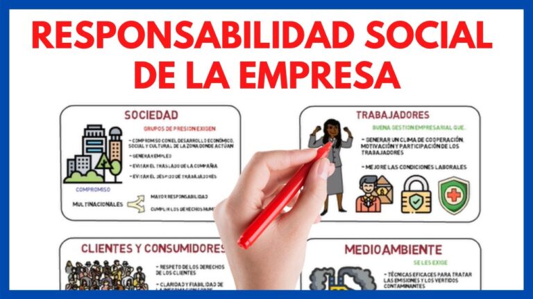 medidas de responsabilidad social corporativa que hayan realizado las empresas