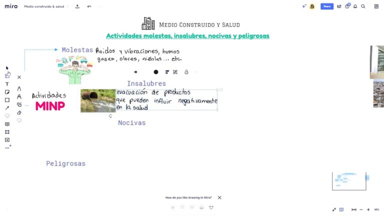 nomenclator de actividades molestas insalubres nocivas y peligrosas