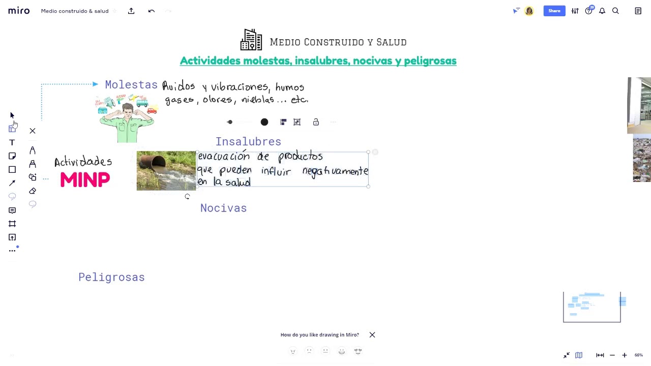 nomenclator de actividades molestas insalubres nocivas y peligrosas