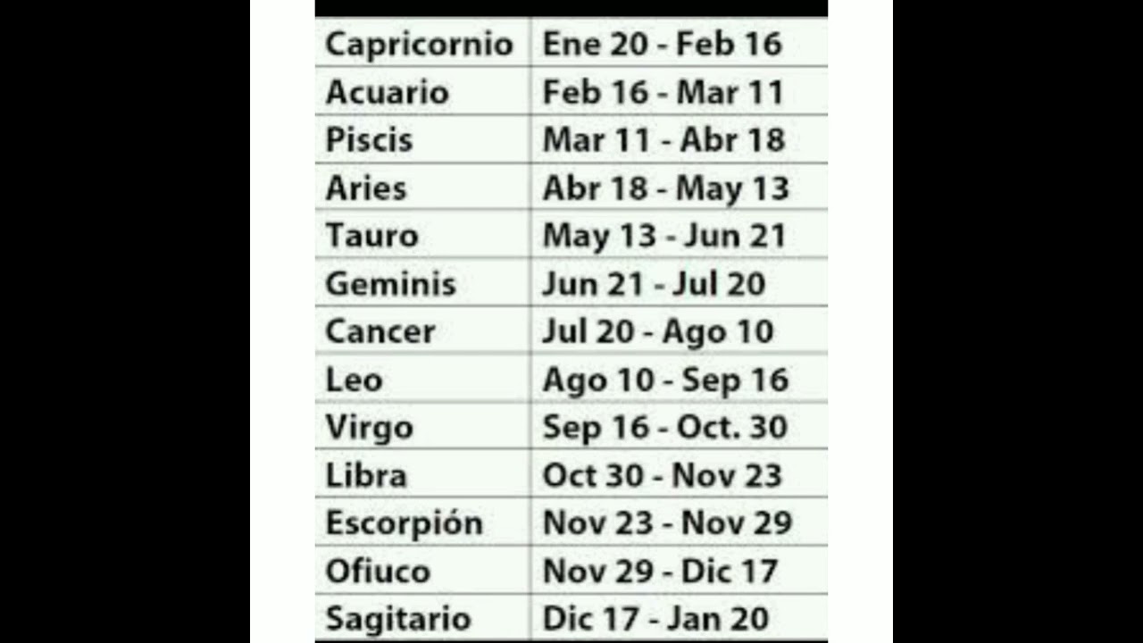 orden ministerial 22 2002 de 19 de febrero