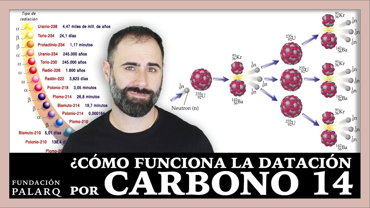 para que sirve la prueba del carbono 14