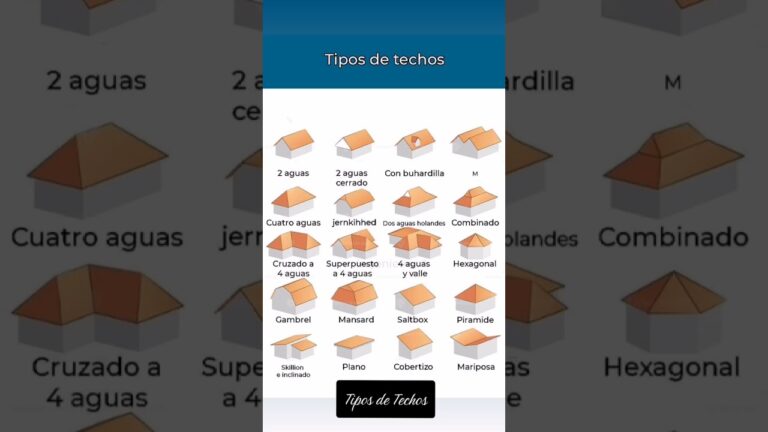 parte exterior de la techumbre de un edificio