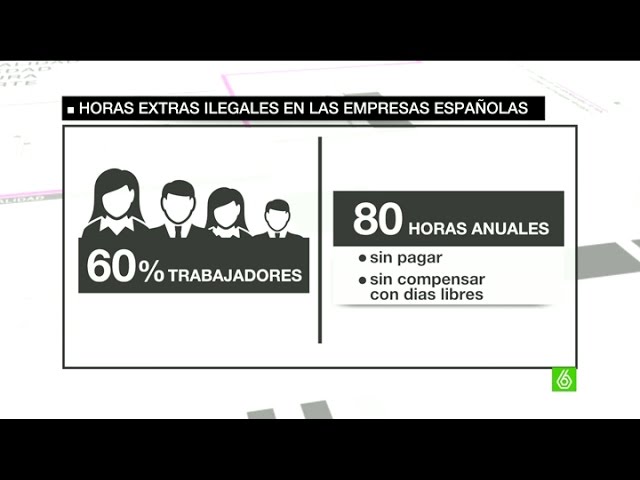 que pasa si hago mas de 80 horas extras