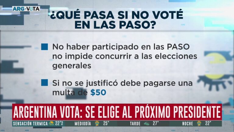 que pasa si no votas en las elecciones