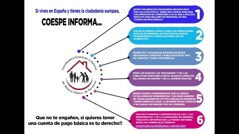 real decreto ley de cuentas de pago básicas
