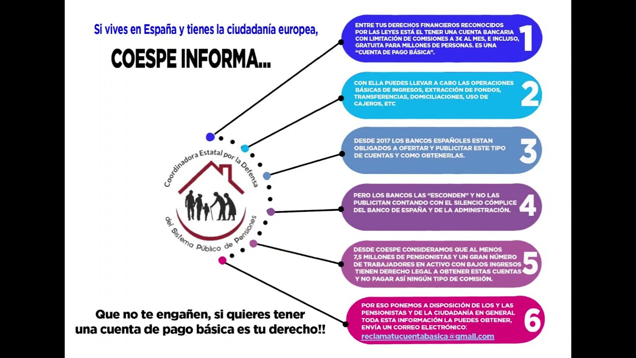 real decreto ley de cuentas de pago básicas