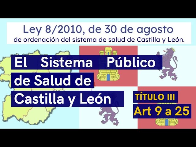 servicio territorial de sanidad y bienestar social leon